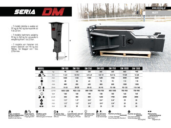 Hydraulikhammer für Bagger neu kaufen DEMOQ DM500 Hydraulic breaker 360 kg: das Bild 3