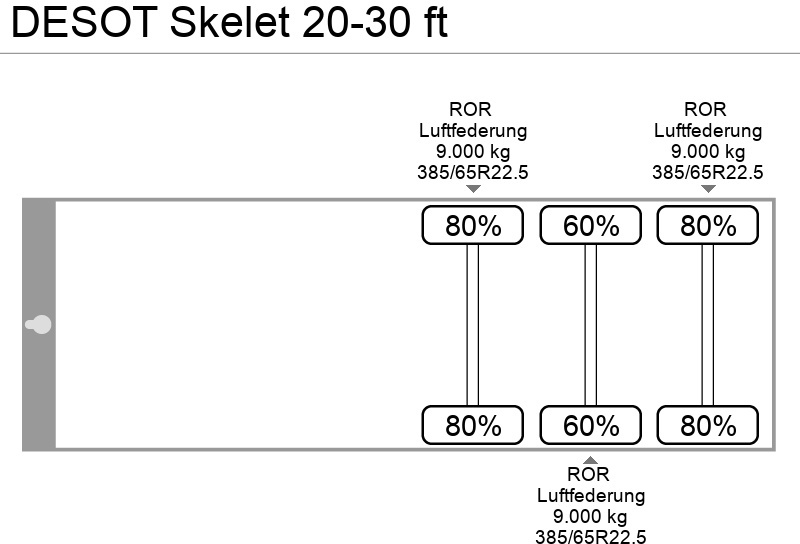 Container/ Wechselfahrgestell Auflieger DESOT Skelet 20-30 ft: das Bild 12