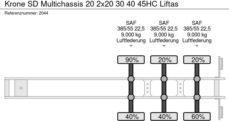 Container/ Wechselfahrgestell Auflieger Krone SD Multichassis 20 2x20 30 40 45HC Liftas: das Bild 15