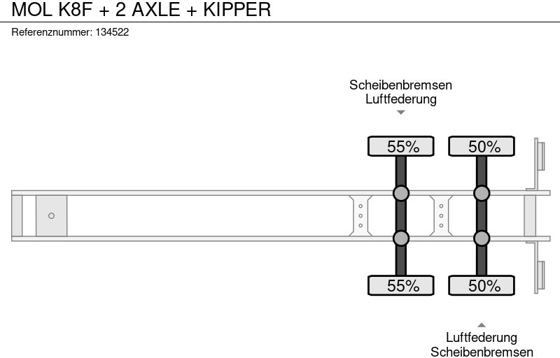 Kipper Auflieger MOL K8F + 2 AXLE + KIPPER: das Bild 17