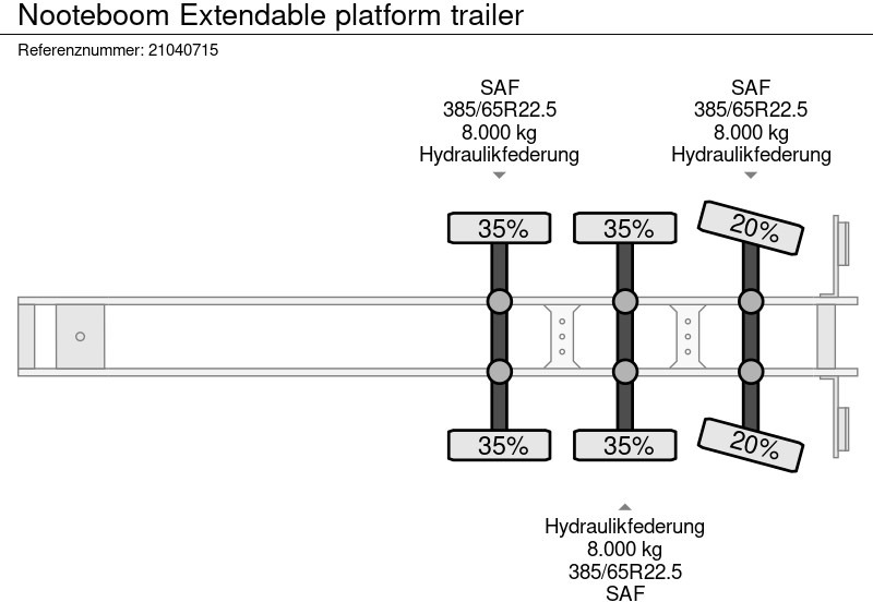 Pritschenauflieger/ Plattformauflieger Nooteboom Extendable platform trailer: das Bild 12