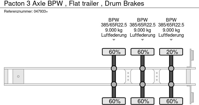 Pritschenauflieger/ Plattformauflieger Pacton 3 Axle BPW , Flat trailer , Drum Brakes: das Bild 14