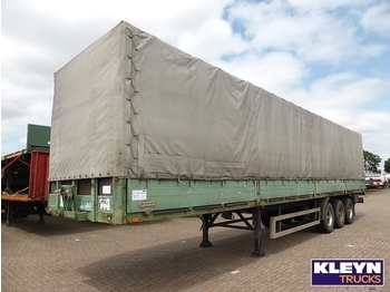 Blumhardt SAL4024/136E ALU SIDE BOARDS,BPW - Planenauflieger