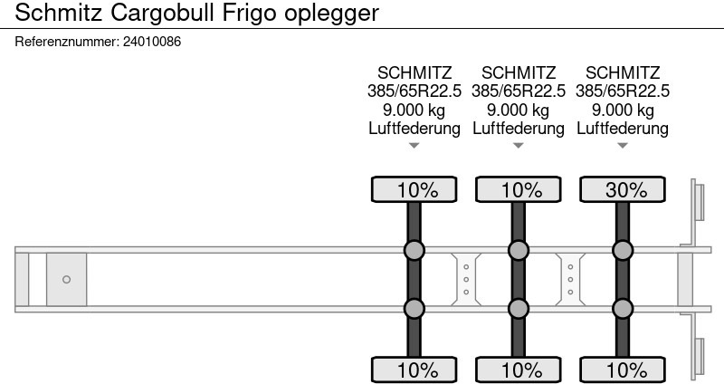 Kühlkoffer Auflieger Schmitz Cargobull Frigo oplegger: das Bild 19