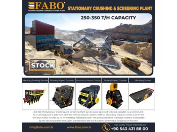 Brecher FABO USED FIXED CRUSHING AND SCREENING PLANT CAPACITY 250-350 TONNES / HOUR: das Bild 1