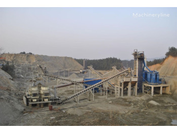 Brecher Kinglink 250TPH Granite/Basalt/Riverstone Crushing Plant: das Bild 5