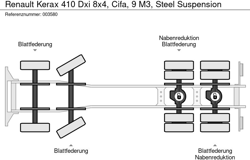 Fahrmischer Renault Kerax 410 Dxi 8x4, Cifa, 9 M3, Steel Suspension: das Bild 16