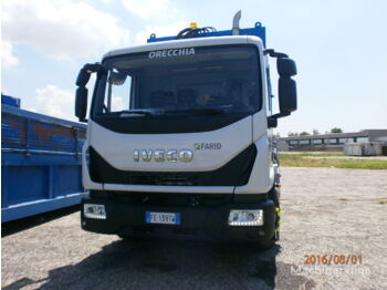 Müllwagen IVECO EuroCargo 120: das Bild 1