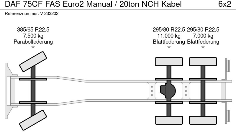 Seil Abrollkipper DAF 75CF FAS Euro2 Manual / 20ton NCH Kabel: das Bild 13