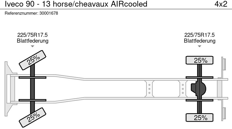 Pferdetransporter Iveco 90 - 13 horse/cheavaux AIRcooled: das Bild 14