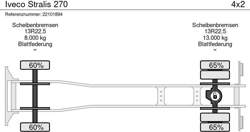 Kipper, Autokran Iveco Stralis 270: das Bild 15