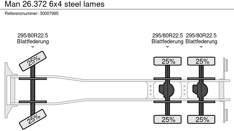 Pritsche LKW MAN 26.372 6x4 steel lames: das Bild 14