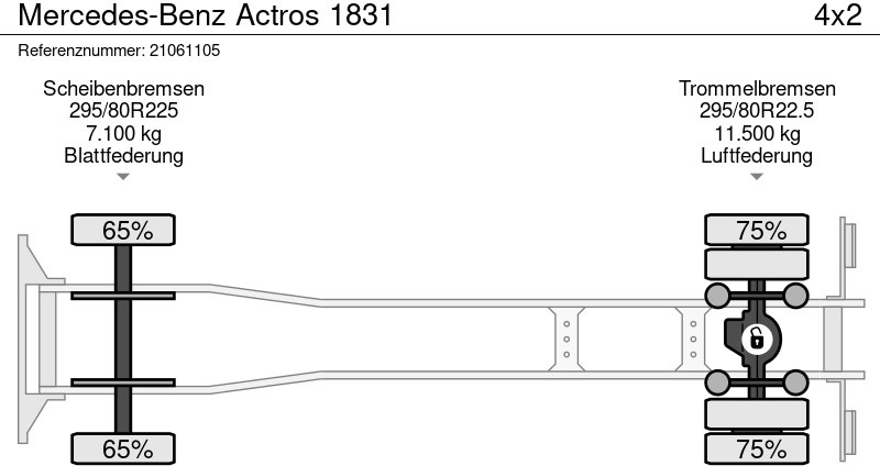 Pritsche LKW, Autokran Mercedes-Benz Actros 1831: das Bild 11