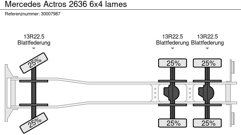 Pritsche LKW Mercedes-Benz Actros 2636 6x4 lames: das Bild 11
