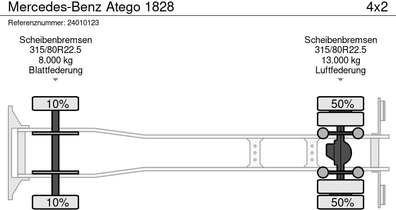 Plane LKW Mercedes-Benz Atego 1828: das Bild 19