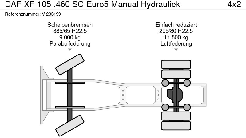 Sattelzugmaschine DAF XF 105 .460 SC Euro5 Manual Hydrauliek: das Bild 10