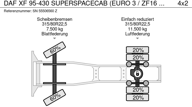 Sattelzugmaschine DAF XF 95-430 SUPERSPACECAB (EURO 3 / ZF16 MANUAL GEARBOX / ZF-INTARDER / AIRCONDITIONING): das Bild 12