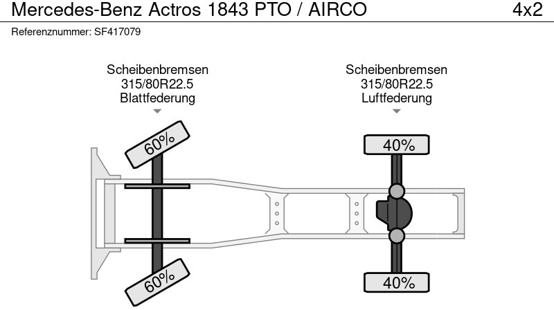 Sattelzugmaschine Mercedes-Benz Actros 1843 PTO / AIRCO: das Bild 12