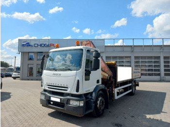 IVECO EuroCargo Pritsche LKW