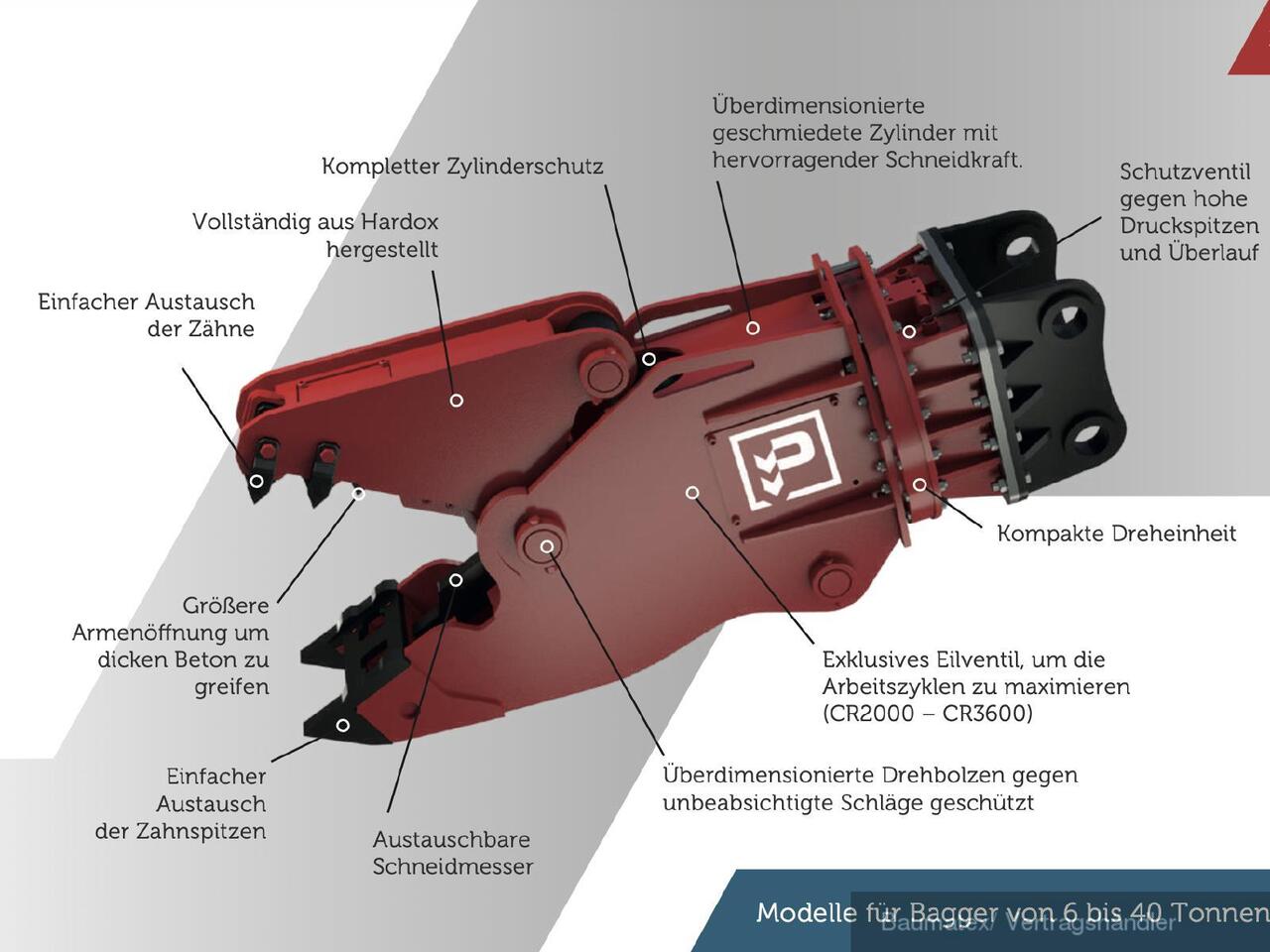 Promove CR 2000, 2.050kg, f. 18- 26to. Bagger SOFORT VERFÜGBAR!! - Abbruchschere: das Bild 5