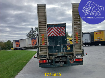 Iveco EuroCargo – Leasing Iveco EuroCargo: das Bild 4