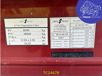 Tankauflieger SPITZER 59000: das Bild 4 Tankauflieger SPITZER 59000: das Bild 4