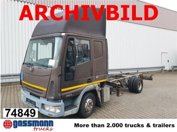 IVECO EuroCargo 75E Koffer LKW