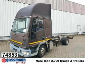 IVECO EuroCargo 75E Koffer LKW