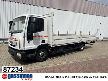 IVECO EuroCargo 75E Pritsche LKW