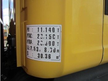 Koffer LKW Scania G 400: das Bild 4