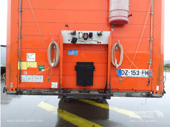 Planenauflieger SCHMITZ Curtainsider Standard: das Bild 4
