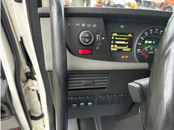 Volvo FH 510 8x4 Holztransporter Kran PENZ *Anhänger – Leasing Volvo FH 510 8x4 Holztransporter Kran PENZ *Anhänger: das Bild 5 Volvo FH 510 8x4 Holztransporter Kran PENZ *Anhänger – Leasing Volvo FH 510 8x4 Holztransporter Kran PENZ *Anhänger: das Bild 5