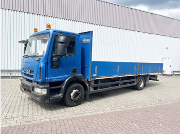 IVECO EuroCargo Pritsche LKW