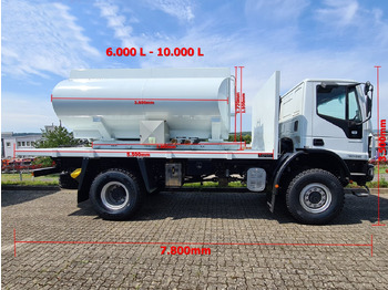 IVECO EuroCargo Tankwagen