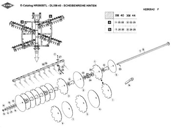 KUHN Technik für Bodenbearbeitung