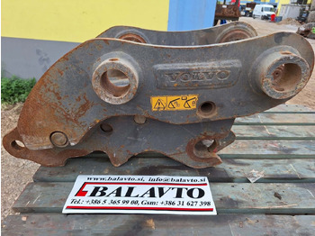 VOLVO Schnellwechsler