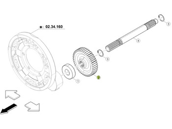 CLAAS Getriebe