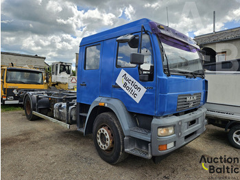 MAN 18.225 Fahrgestell LKW