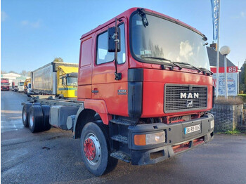 Fahrgestell LKW MAN 26.463 6X4 CHASSIS: das Bild 2 Fahrgestell LKW MAN 26.463 6X4 CHASSIS: das Bild 2