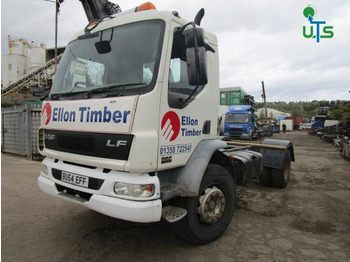 DAF LF 220 LKW