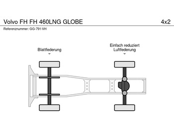 Sattelzugmaschine Volvo FH: das Bild 5 Sattelzugmaschine Volvo FH: das Bild 5