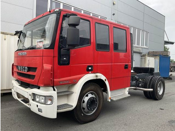 IVECO Fahrgestell LKW