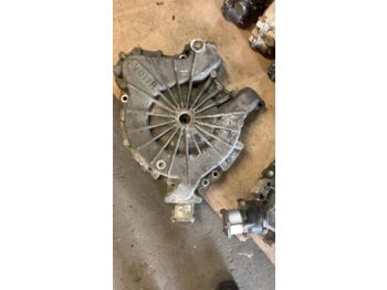 VOITH Transmission