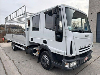 IVECO EuroCargo 100E Pritsche LKW