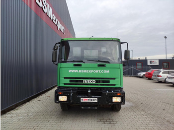 Kipper Iveco 180-24 dump truck: das Bild 2 Kipper Iveco 180-24 dump truck: das Bild 2