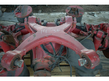 MAN TGX Transmission