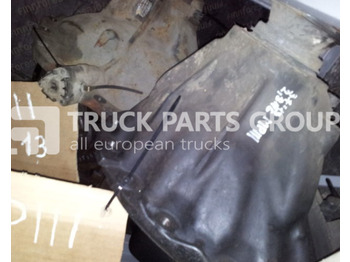 MERCEDES-BENZ Actros Transmission