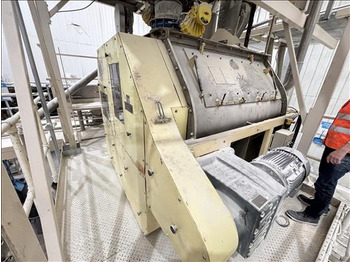 Lebensmittelmaschine