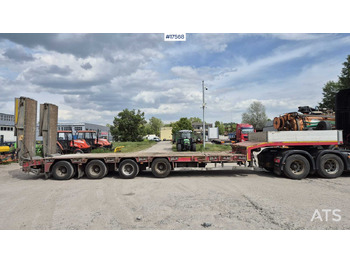 WIELTON Tieflader Auflieger