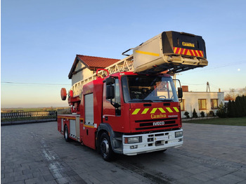 IVECO EuroCargo Feuerwehrfahrzeug